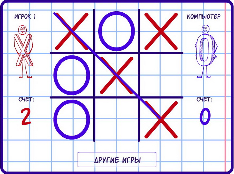 Игры крестики-нолики